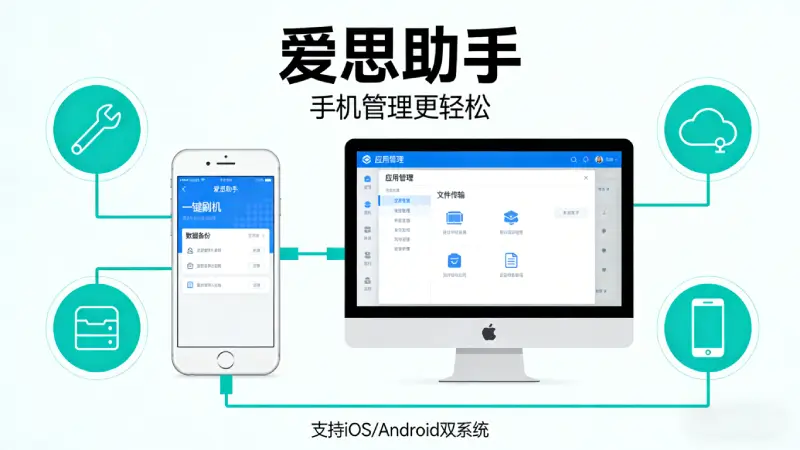 爱思助手iOS 18.3适配功能状态表